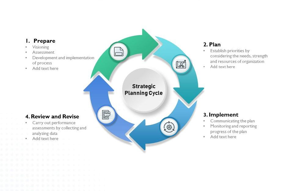 description of image